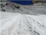 Gößgraben - Hochalmspitze